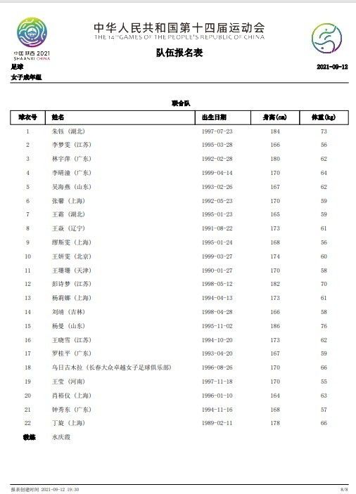 今天凌晨，曼城击败弗鲁米嫩塞成功夺得世俱杯冠军，赛后阿克接受了国际足联官网采访。